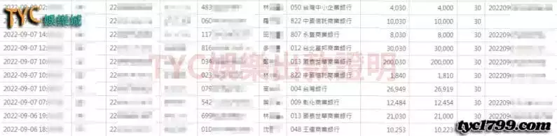 TYC玩家出金圖 高品質的百家樂遊戲與超誠信的平台出金